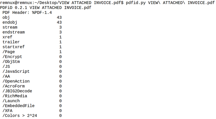 Result of pdfid.py for “View Attached Invoice.pdf”