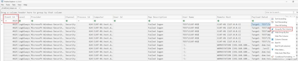 Der erste Untersuchungsschritt besteht darin, nach fehlgeschlagenen Anmeldeversuchen (Ereignisnummer 4625) zu filtern und die Ereignisse nach Zielkonten (Spalte „Payload Data1“) zu gruppieren