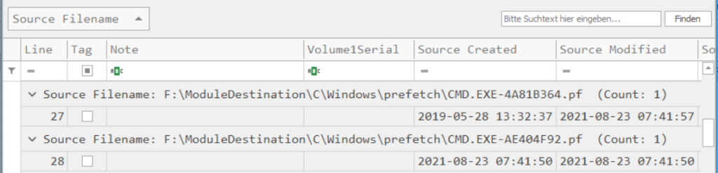 Zweimal wurde eine Anwendung gleichen Namens aufgerufen. Die Hashwerte im Prefetch-Dateinamen deuten auf zwei cmd.exe-Dateien in unterschiedlichen Ordnern hin.