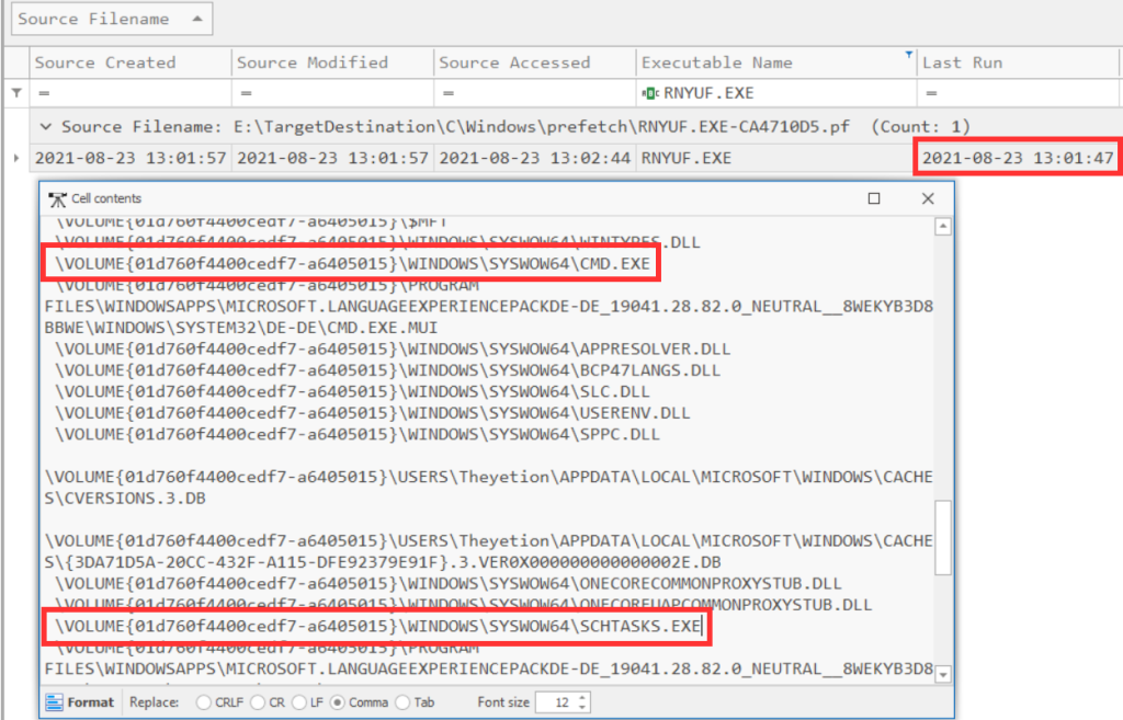 Eine verdächtige Anwendung ruft cmd.exe und schtasks.exe auf. Sie lief zuletzt, kurz nachdem malware.exe gestartet wurde.