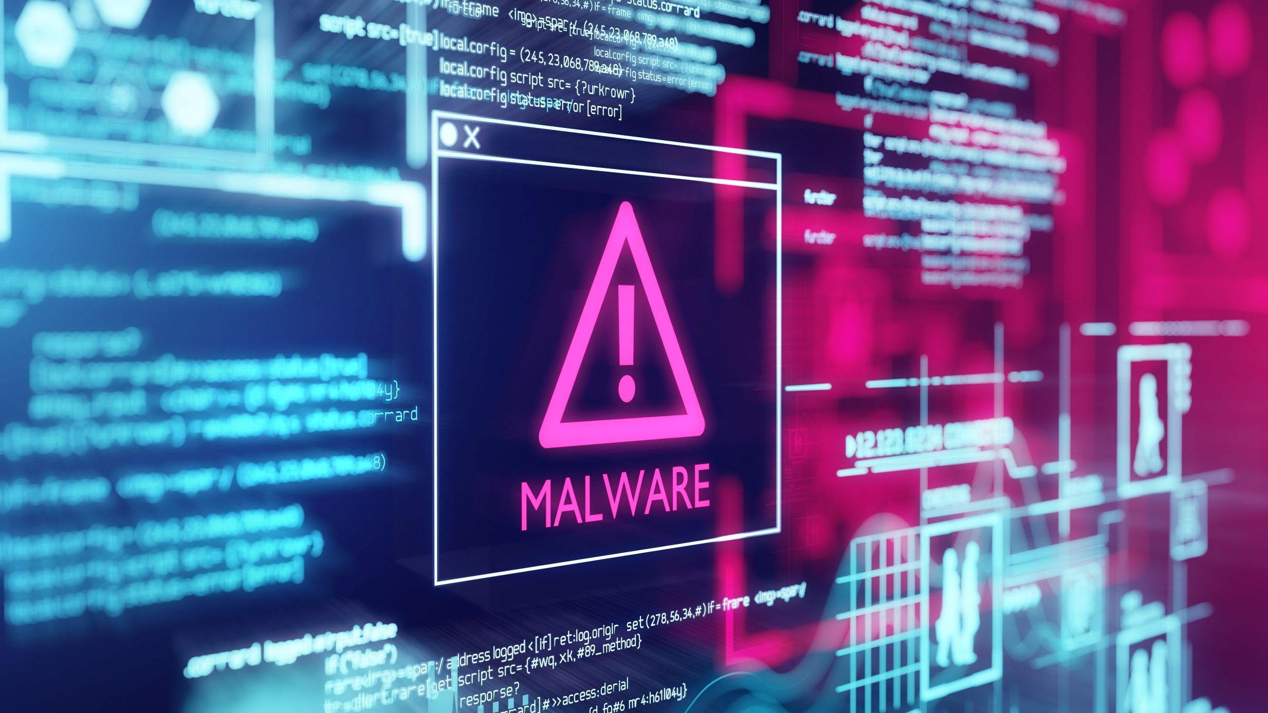 Malware Analyse – Grundlagen