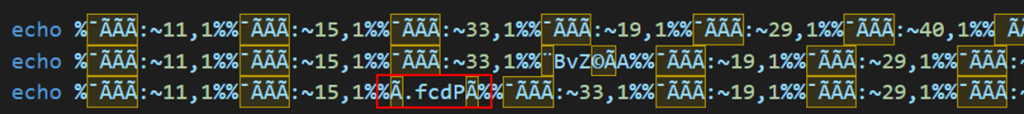 Additional Symbols Between Substrings, Deobfuscation