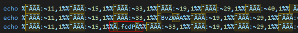 Zusätzliche Symbole zwischen den Teilstrings, Deobfuscation